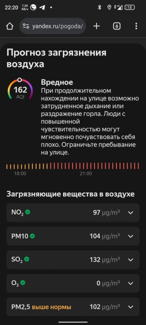 Кто-нибудь может объяснить чем воняет в Подольске уже 4 день подряд особенно ночью? Запах..