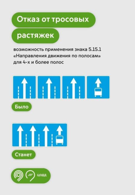 На дорогах Москвы станет меньше "визуального шума".  Дептранс Москвы показал новые дорожные..