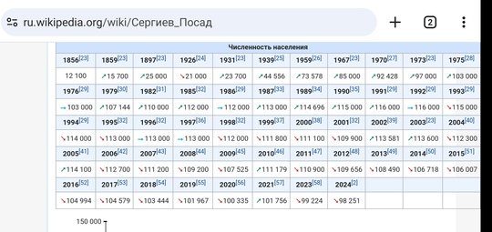 Сжигание чучела не соответствует мерам безопасности. Десятки лет все соответствовало и вдруг перестало...