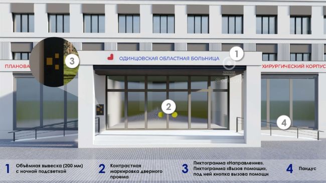Цветную и понятную систему навигации внедрят после капитального ремонта Одинцовской областной больницы 🔥
..