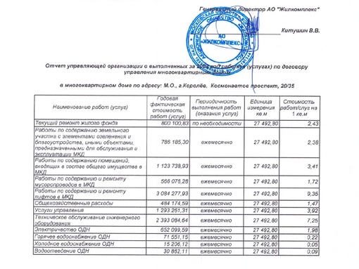 Доброго всем дня, хотел бы затронуть всеми больную тему для жителей нашего любимого города наукограда..