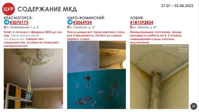 Красногорск глазами Центра Управления Регионом..