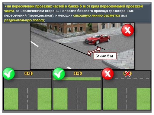 Сколько можно то????? За что машины забирают с этого места????? Чем тут и кому мешает машина?????  Мест и так не..