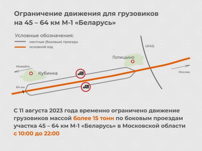 «Автодор» временно запретил проезд грузовых автомобилей по бесплатному дублеру Минского шоссе 😲  С 11..