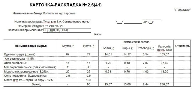 [https://vk.com/wall-48107_1352874|Тут жаловались] на питание в королёвском роддоме "по цене 173 рубля за день".  Документация..