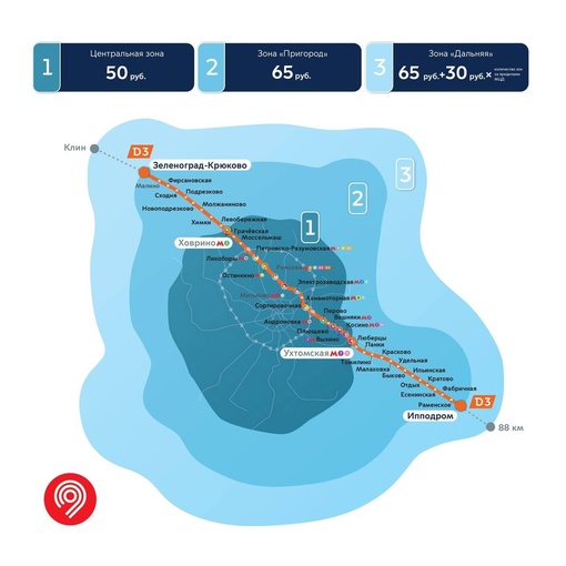 ⚡️Границы тарифных зон D4, похоже, утверждены! 
Центральная зона: «Внуково» – «Реутов» 
Зона «Пригород»:..