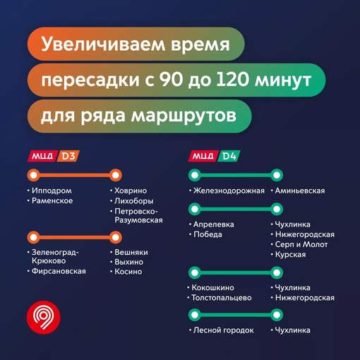 На днях прошла информация, что время бесплатной пересадки на метро для "некоторых электричек" на МЦД-3 и МЦД-4..