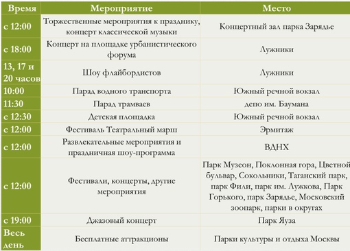 Программа праздничных мероприятий  Москва – не просто столица и самый большой город России. Это еще и..