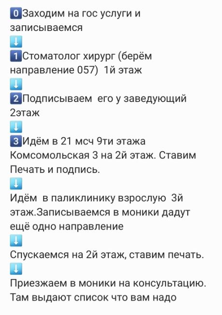 Анонимно.
Если вы решили воспользоваться услугами Омс через 21 мсч.(стоматология) вот небольшая  памятка.Ибо..