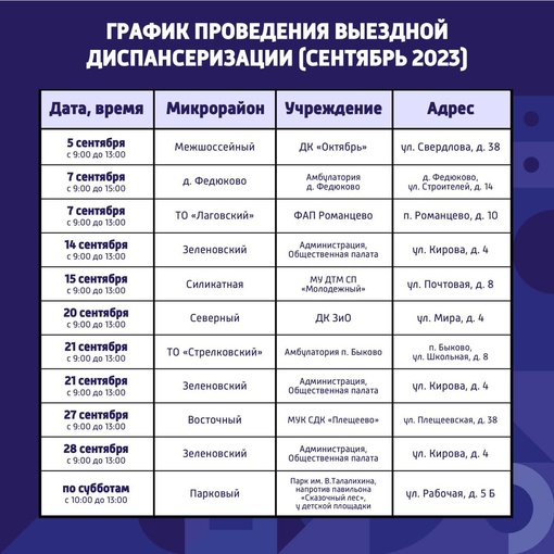 В Г.о. Подольск продолжают работать выездные пункты диспансеризации в рамках проекта "Ваше здоровье в..