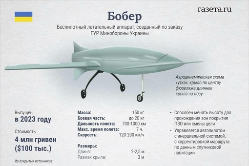 В Подмосковье сегодня вновь уничтожили беспилотник [club31217732|💥]  Как сообщают СМИ, произошло всё под..