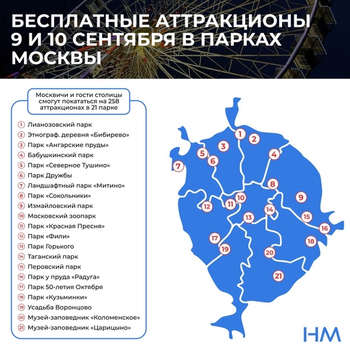 Напоминаем, что 9 и 10 сентября в честь Дня города все аттракционы в Москве станут бесплатными.  Делимся картой..