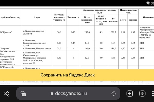 Может кто объяснит, что происходит на поле вдоль Балашихинского шоссе напротив мкр. Гагарина и Авиаторов? На..