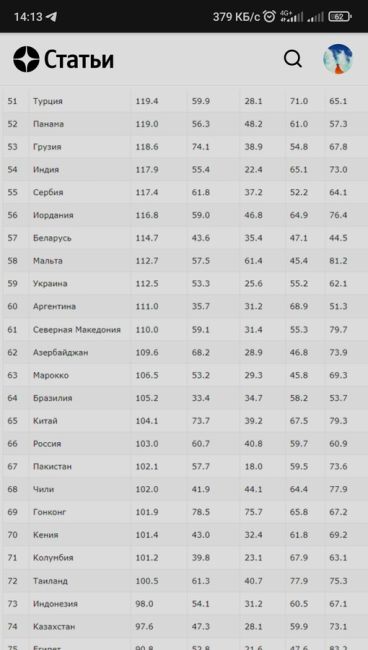 Подростки-мигранты, нападавшие на русских детей в Подмосковных Химках, задержаны. Возбуждено уголовное..