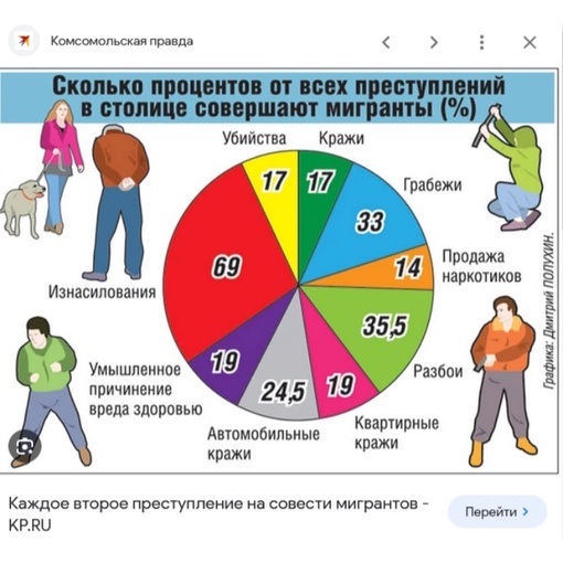 В молельную комнату в Дзержинском зашёл мужчина с гранатой и выдернул чеку  45-летний Алексей зашел в..