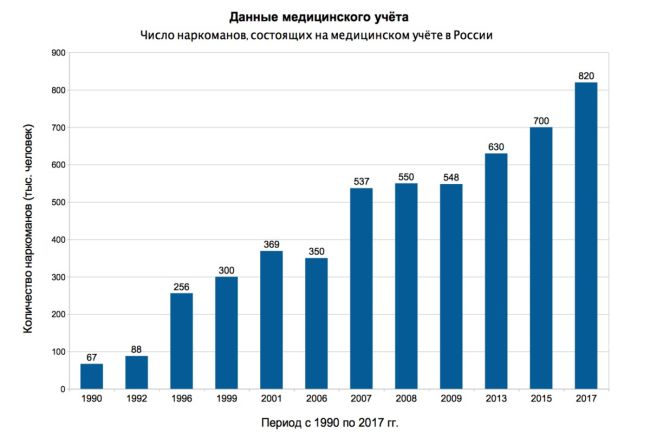 Уважаемые жители города.
Не бойтесь гонять наркоманов/закладчиков!
Где бы вы их не встретили - обратите..