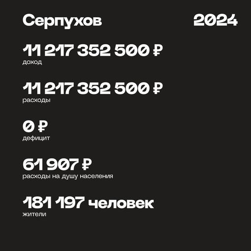 Большой Серпухов продолжает сильно напоминать Змея Горыныча. Вроде тело у него одно, а головы всё ещё три. И..