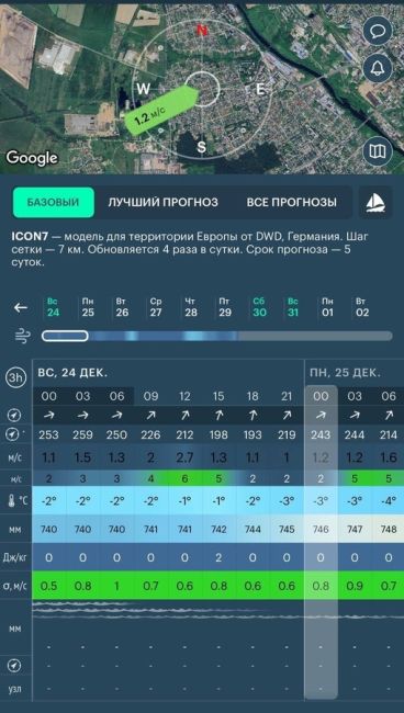 Что сейчас именно происходит на полигоне Лесная , Скрылья , д .Глазово подверглись газовой атаке , дышать не..