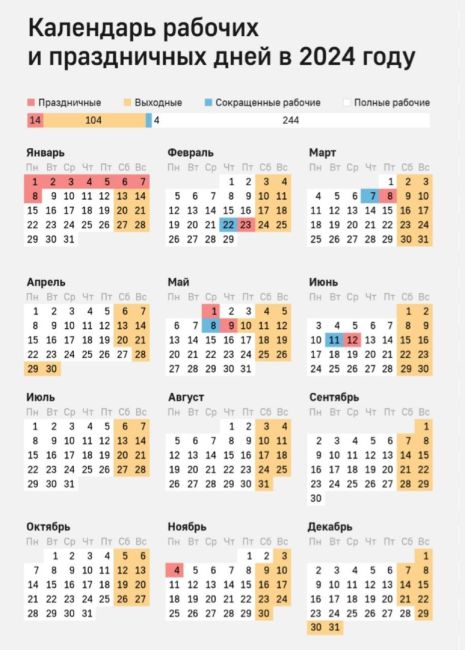 Производственный календарь на 2024 год. Сохраняй на стену, чтобы не..