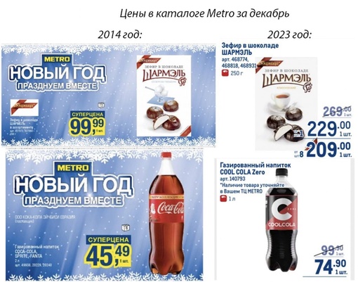 ЭХ, БЫЛО ВРЕМЯ 😭
Больно: нашелся каталог с ценами в Metro 2014 года. Сравним с ценами 2023 года и поплачем вместе…  А..