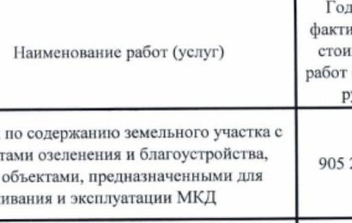 ПОЙДЁТЕ ПОМОГАТЬ ДВОРНИКАМ❓
В Госдуме предложили россиянам помогать дворникам чистить улицы. Об этом..