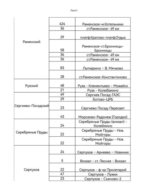 🚌Подмосковные автобусы, следующие до храмов и мест проведения крещенских купаний, в ночь с 18 на 19 января..