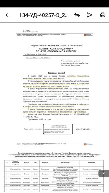 Педагог из Мытищ победила на Всероссийском профессиональном конкурсе  В конце прошлого года стартовала..