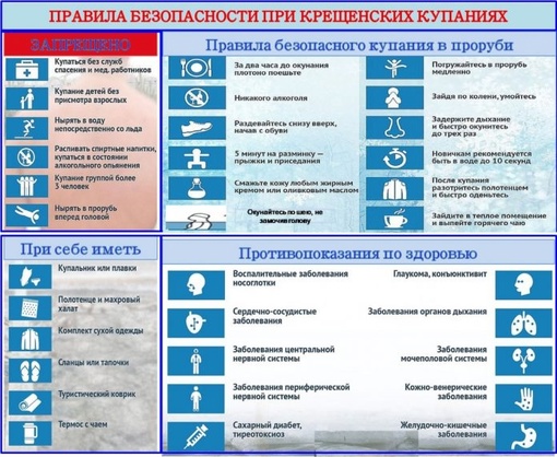 Правила безопасного купания в православный праздник Крещение Господне 
Окунаться (купаться) следует в..