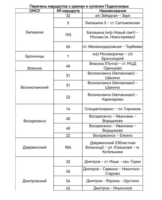 🚌Подмосковные автобусы, следующие до храмов и мест проведения крещенских купаний, в ночь с 18 на 19 января..