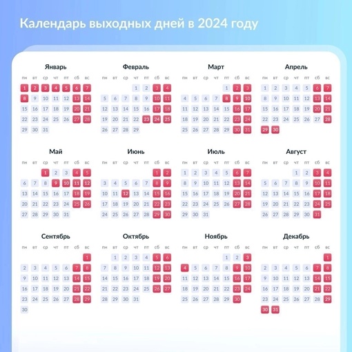 Коротко о том, что нас ждет в этом году 📅  В 2024 будет 248 рабочих дней и 118 — выходных и праздничных  Перенос..