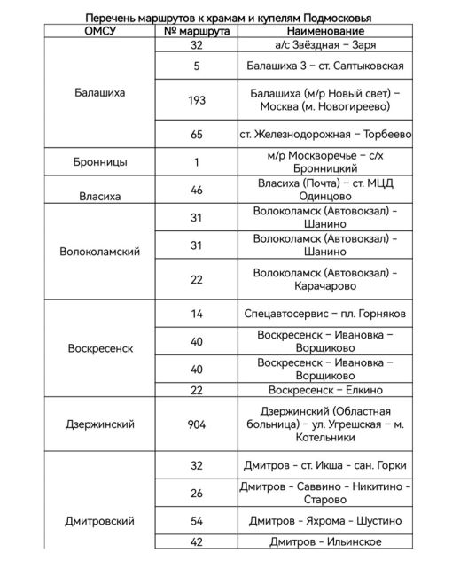 🚌Подмосковные автобусы, следующие до храмов и мест проведения крещенских купаний, в ночь с 18 на 19 января..