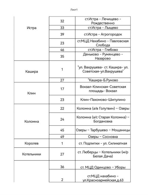 🚌Подмосковные автобусы, следующие до храмов и мест проведения крещенских купаний, в ночь с 18 на 19 января..