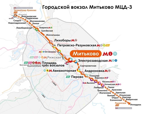 Новый вокзал Митьково откроется в этом году на МЦД-3.  Строительство на границе районов Сокольники и..