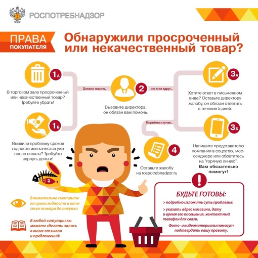 ЖИВНОСТЬ В КОНФЕТКАХ 😱
Чем кормит нас Ермолино на улице Объединения..