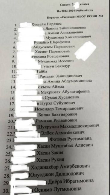 Ничего необычного, просто список учеников 3-го класса школы 1 в мкр. Южный в..