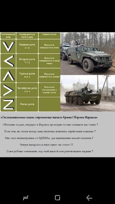 Такие Zкворечники появились в балашихинском ЖК. Скоро не останется бытовых предметов, которые особо..