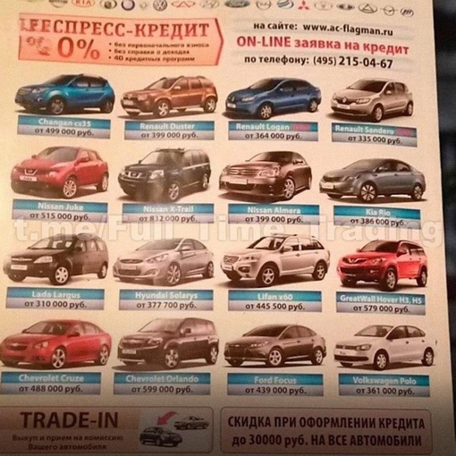 Цены на авто в 2013 году в Москве. Сейчас многие из этих машин и в б/у стоят..