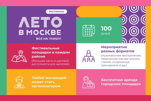 📍Одно из самых важных мероприятий предстоящего сезона -  «Лето в Москве. Все на улицу!».  👍🏻После успеха..