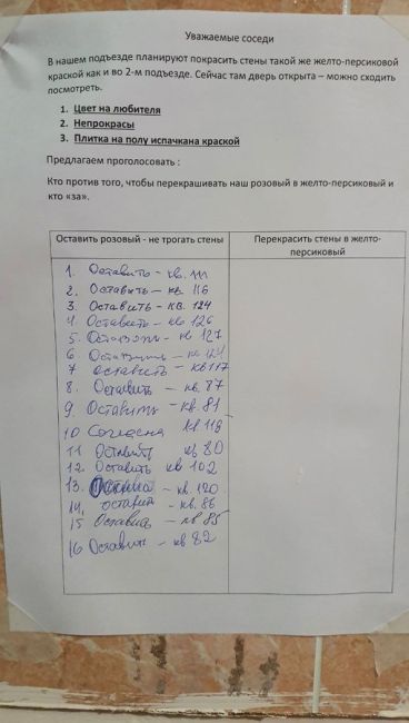 😱Обращение к «Жилищнику» в 4-м микрорайоне  Каждый год мы сталкиваемся с некачественными работами со..