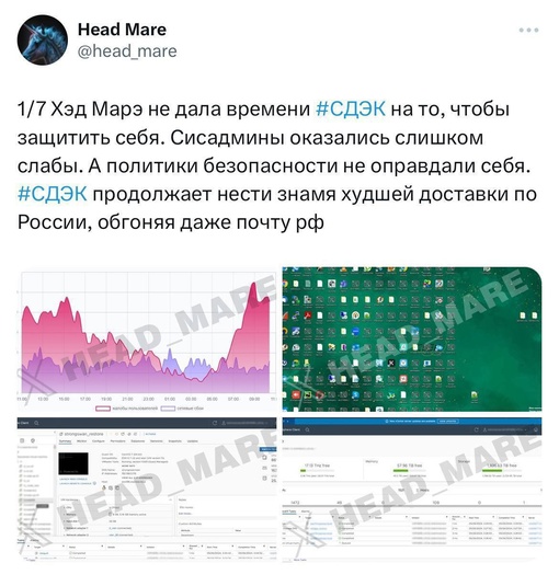 ⚡Хакеры из группировки Head Mare взломали сервис СДЭК. В результате атаки работа сервиса была нарушена, и он не..