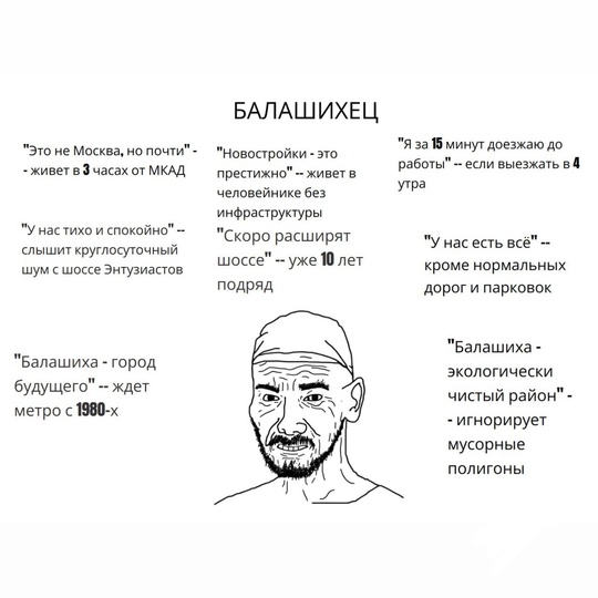 Нейросеть придумала шутки про типичных жителей Балашихи. 🧐 
Смешно?..