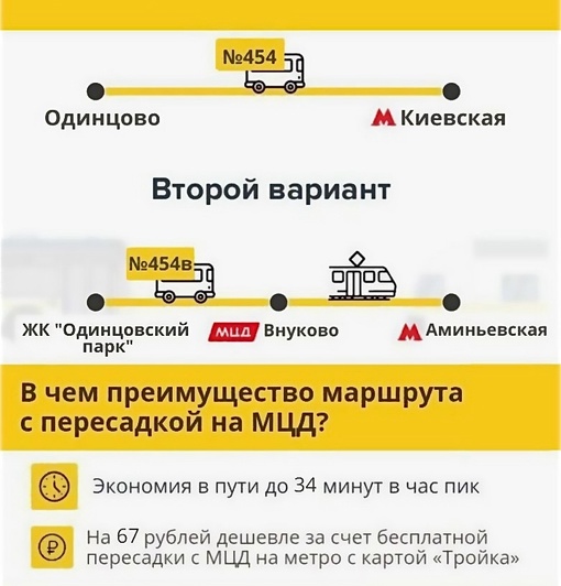 Из 9 микрорайона можно будет доехать на автобусе до МЦД «Внуково» 🚌  Об этом рассказали в Министерстве..
