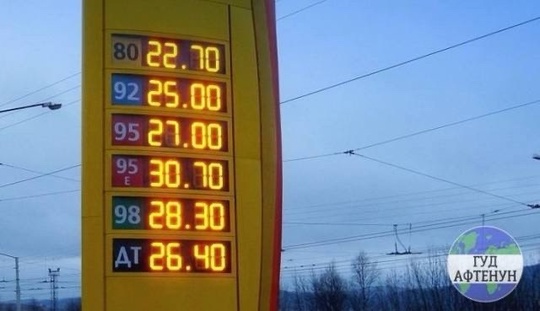 😳Цены на продукты и на бензин в 2012..