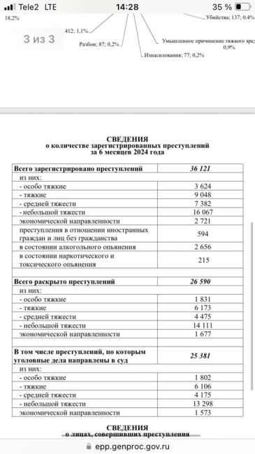 Неизвестные подожгли кабину электровоза в Одинцовском округе 😵  Московская межрегиональная транспортная..