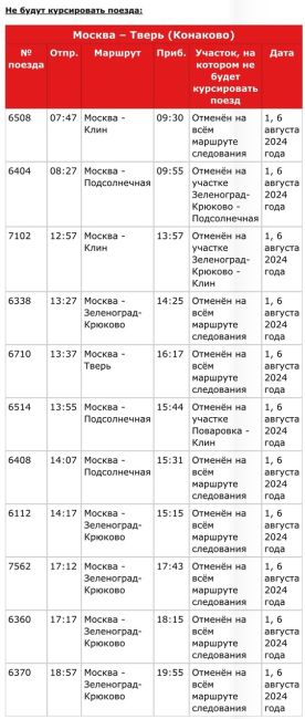 ⚡️Отмены электричек на Ленинградском направлении 1 и 6 августа 2024 года  В связи с проведением ремонтных..
