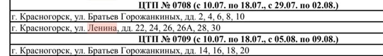 Добрый день! Кто знает, когда отключение горячей воды по адресу улица Ленина дом 22? Скачивала график, было..