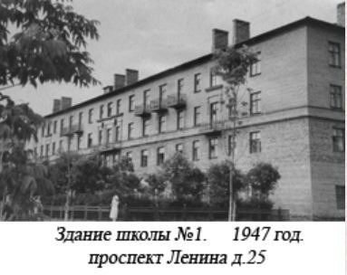 Странно видеть, как здание техникума, любимого несколькими поколениями горожан, превращается в хостел. Что..