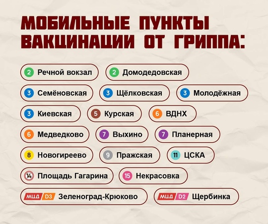 Вакцинация от гриппа началась в Москве.  Сделать прививку можно в своей поликлинике, также, при условии, что..