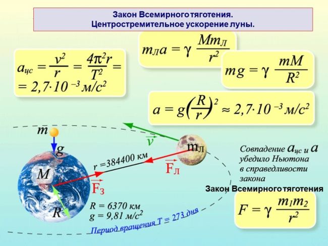 Коммунальный арт-объект на Германа Титова 😁
Главное, чтоб..