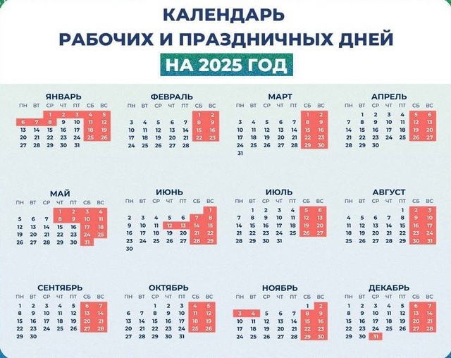 Минтруд показал календарь праздничных дней на 2025 год — в Новый год отдыхать россияне будут целых 11 дней,..